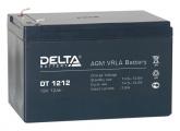  - Delta DT 1212