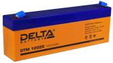Delta DTM 12022 - Видеонаблюдение оптом